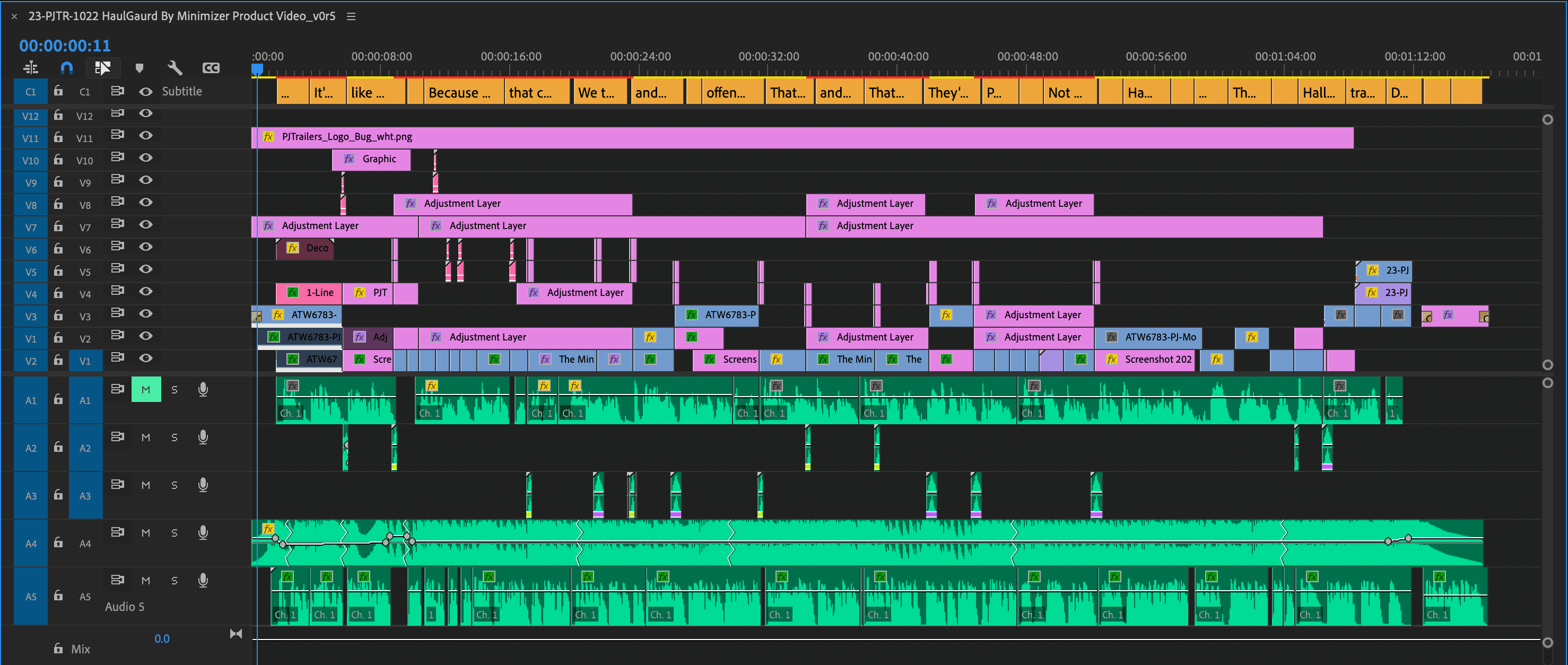 Typical video editing timeline